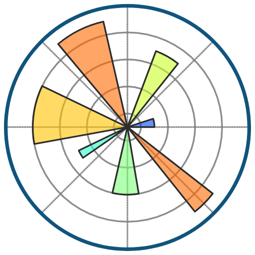 Matplotlib Icon